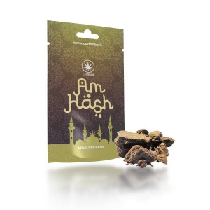 Am Hash